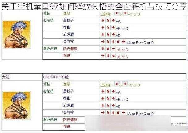 关于街机拳皇97如何释放大招的全面解析与技巧分享