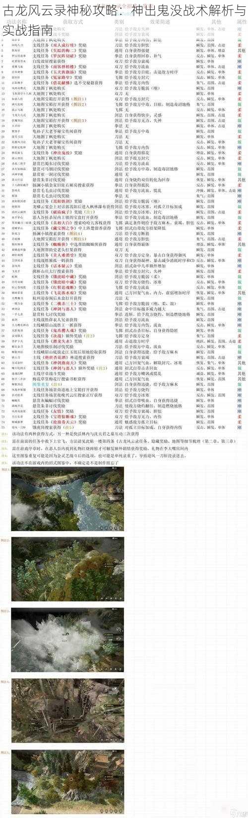 古龙风云录神秘攻略：神出鬼没战术解析与实战指南