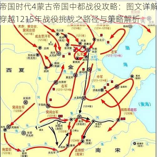 帝国时代4蒙古帝国中都战役攻略：图文详解穿越1215年战役挑战之路径与策略解析