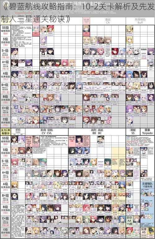 《碧蓝航线攻略指南：10-2关卡解析及先发制人三星通关秘诀》