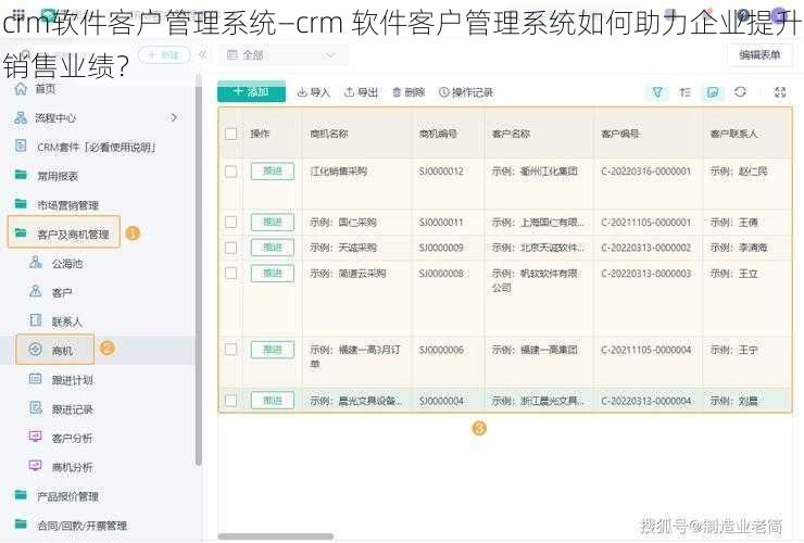 crm软件客户管理系统—crm 软件客户管理系统如何助力企业提升销售业绩？