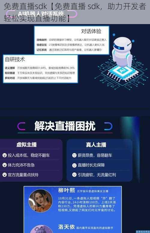 免费直播sdk【免费直播 sdk，助力开发者轻松实现直播功能】