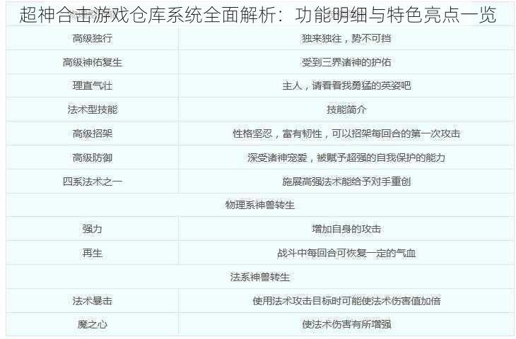 超神合击游戏仓库系统全面解析：功能明细与特色亮点一览