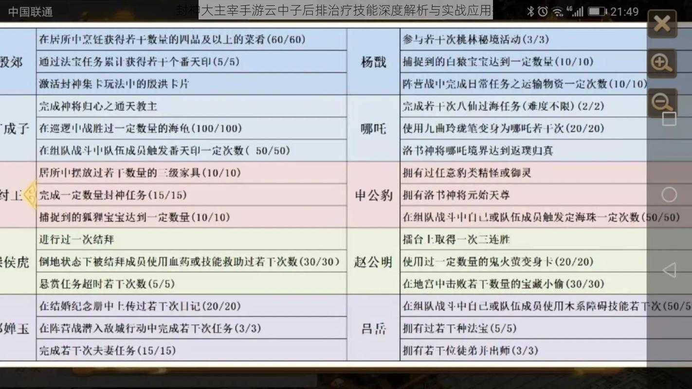 封神大主宰手游云中子后排治疗技能深度解析与实战应用指南