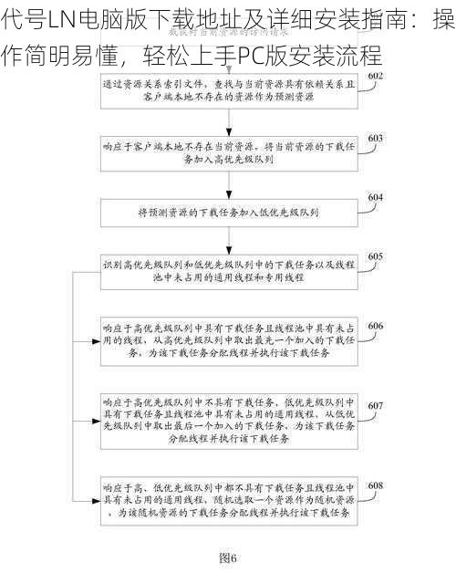 代号LN电脑版下载地址及详细安装指南：操作简明易懂，轻松上手PC版安装流程