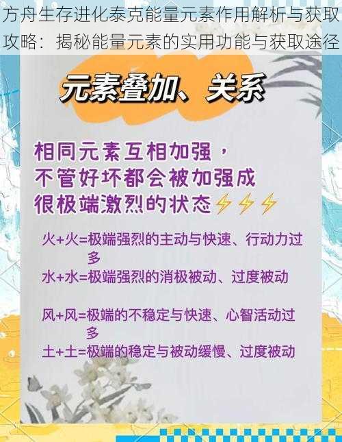 方舟生存进化泰克能量元素作用解析与获取攻略：揭秘能量元素的实用功能与获取途径