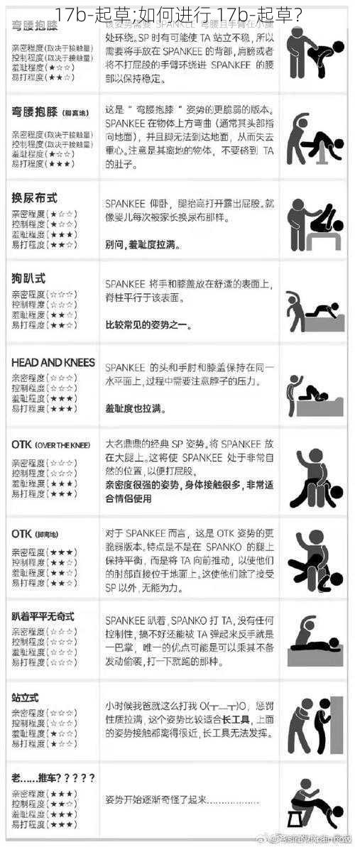 17b-起草;如何进行 17b-起草？