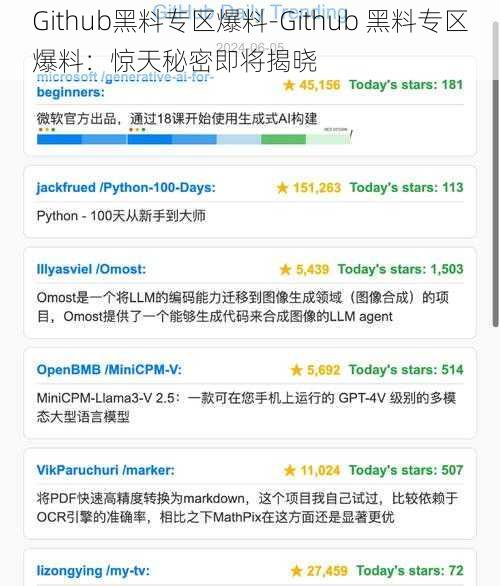 Github黑料专区爆料-Github 黑料专区爆料：惊天秘密即将揭晓