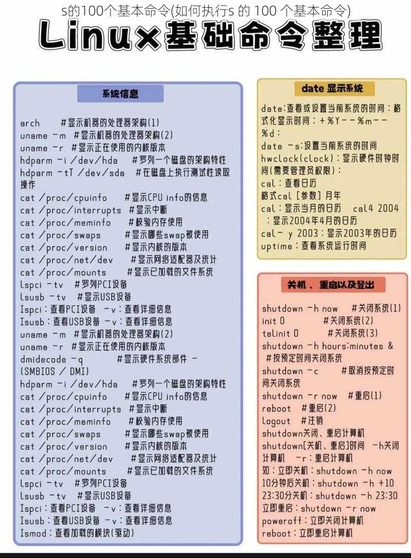 s的100个基本命令(如何执行s 的 100 个基本命令)