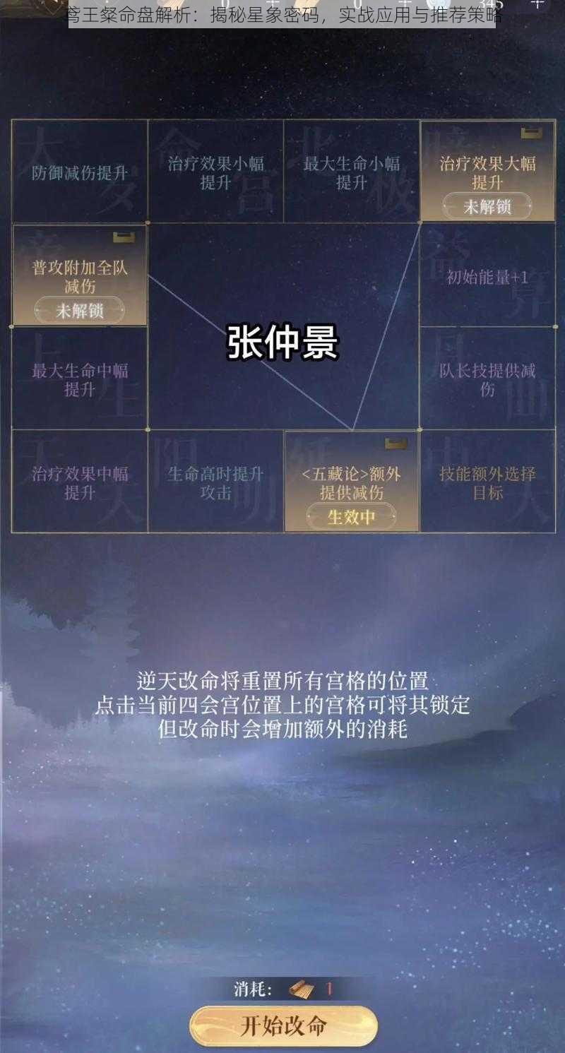 鸢王粲命盘解析：揭秘星象密码，实战应用与推荐策略