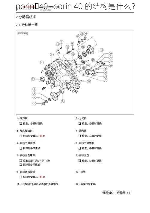 porin 40—porin 40 的结构是什么？