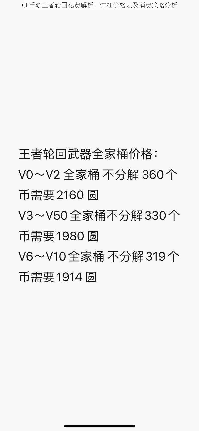 CF手游王者轮回花费解析：详细价格表及消费策略分析