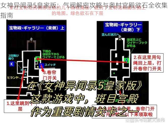 女神异闻录5皇家版：气阀解密攻略与奥村宫殿欲石全收集指南