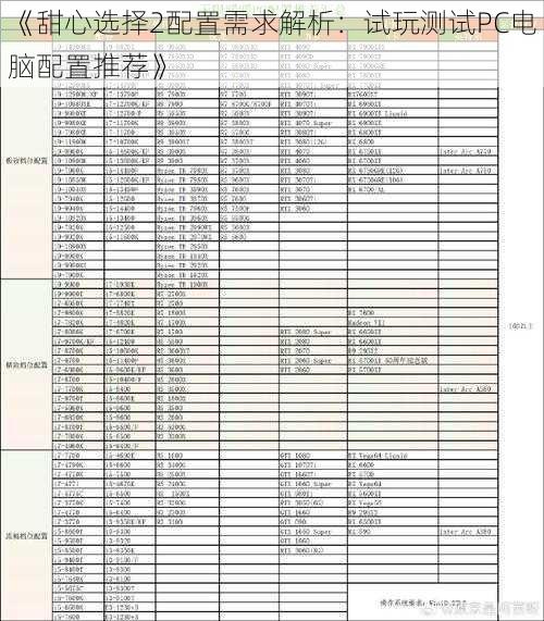 《甜心选择2配置需求解析：试玩测试PC电脑配置推荐》