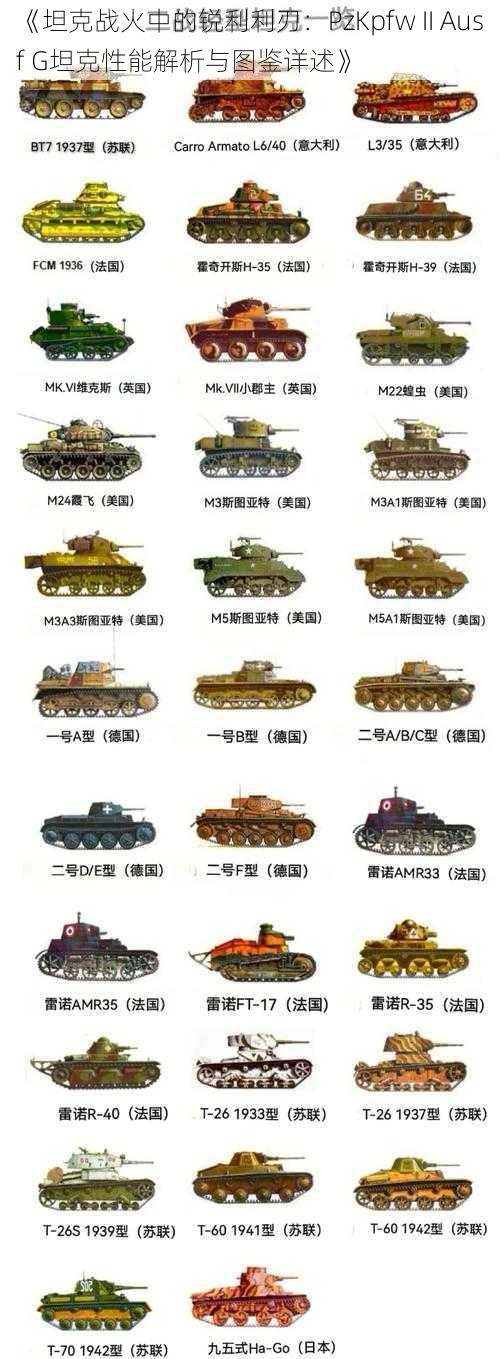 《坦克战火中的锐利利刃：PzKpfw II Ausf G坦克性能解析与图鉴详述》