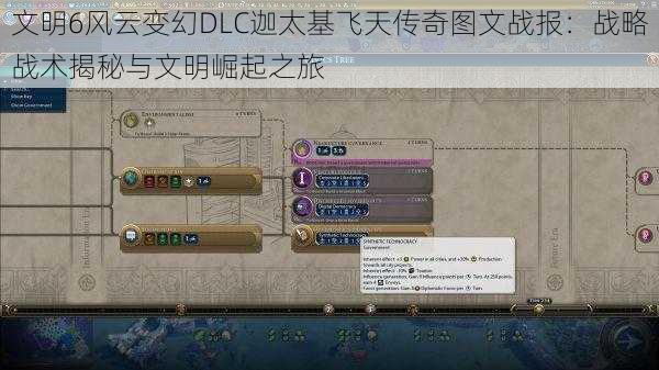 文明6风云变幻DLC迦太基飞天传奇图文战报：战略战术揭秘与文明崛起之旅
