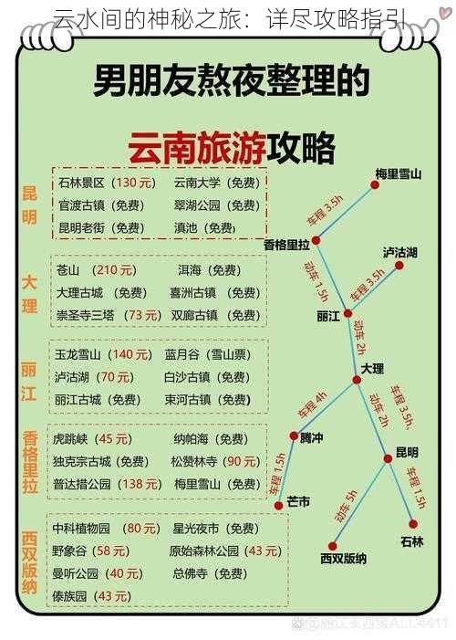 云水间的神秘之旅：详尽攻略指引