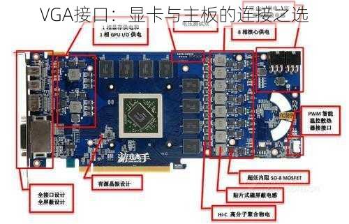 VGA接口：显卡与主板的连接之选