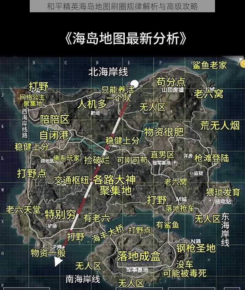 和平精英海岛地图刷圈规律解析与高级攻略