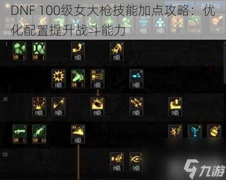 DNF 100级女大枪技能加点攻略：优化配置提升战斗能力