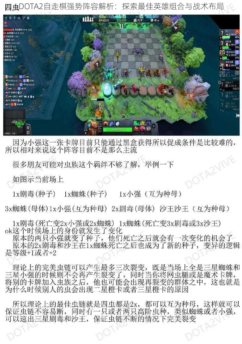 DOTA2自走棋强势阵容解析：探索最佳英雄组合与战术布局