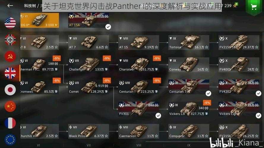 关于坦克世界闪击战Panther I的深度解析与实战应用