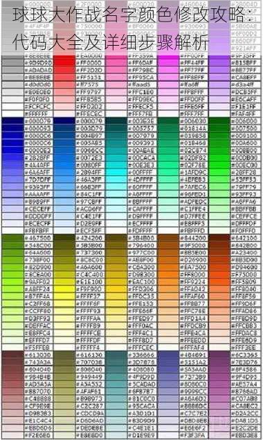 球球大作战名字颜色修改攻略：代码大全及详细步骤解析