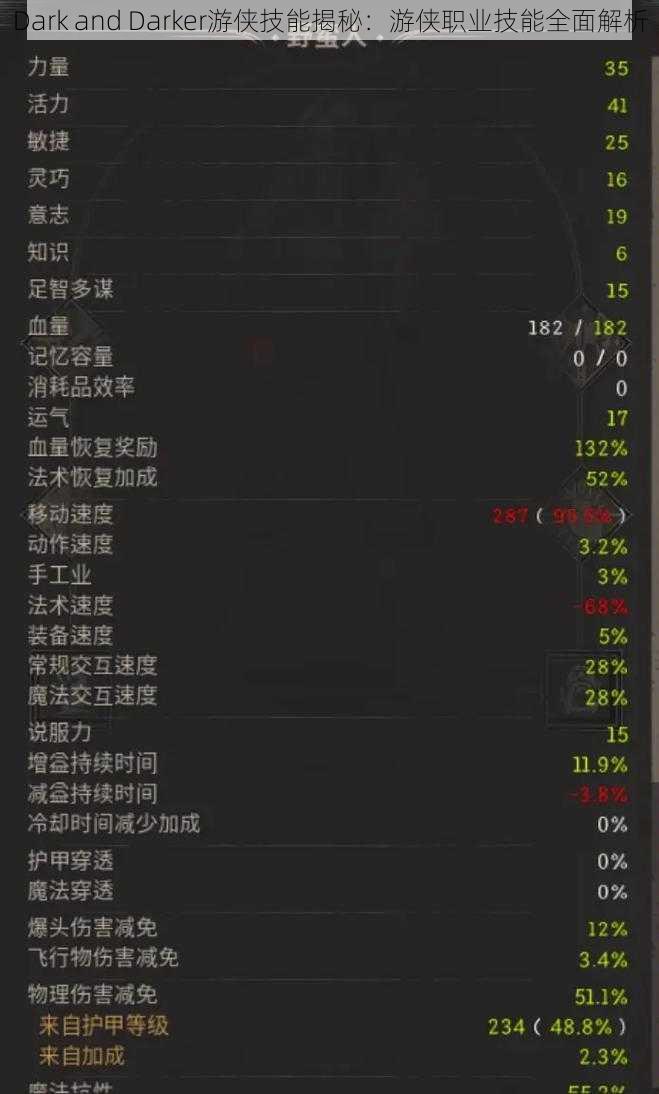 Dark and Darker游侠技能揭秘：游侠职业技能全面解析