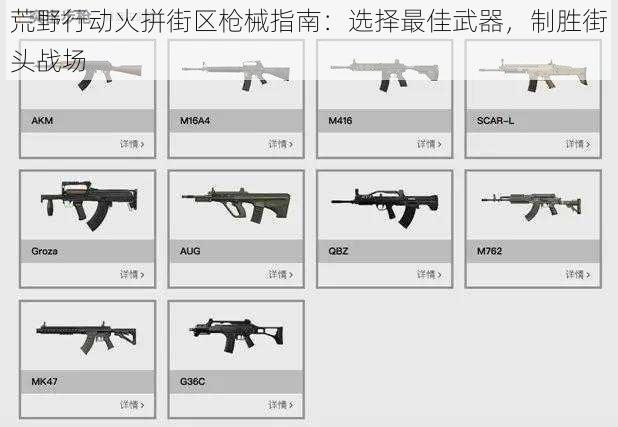 荒野行动火拼街区枪械指南：选择最佳武器，制胜街头战场