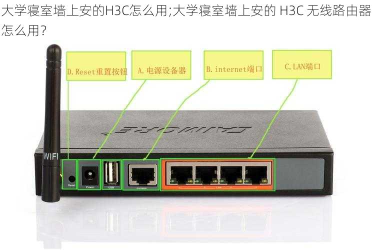 大学寝室墙上安的H3C怎么用;大学寝室墙上安的 H3C 无线路由器怎么用？