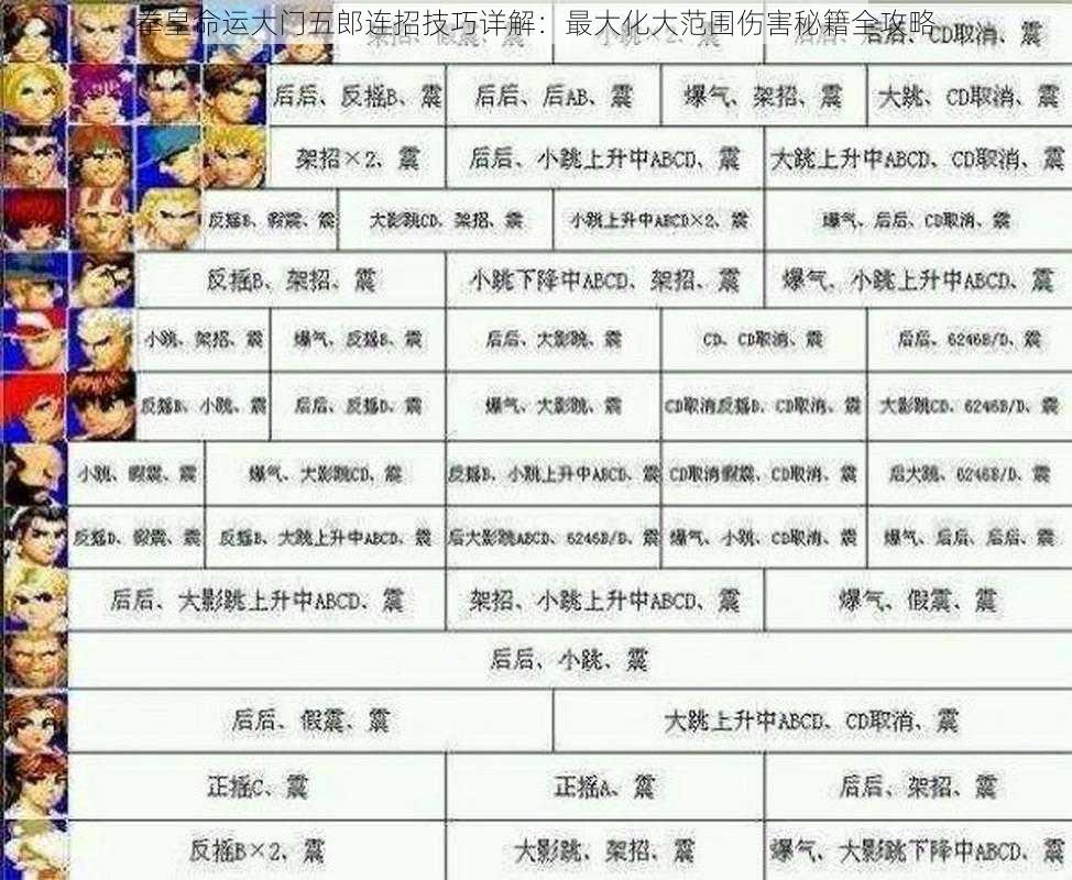 拳皇命运大门五郎连招技巧详解：最大化大范围伤害秘籍全攻略