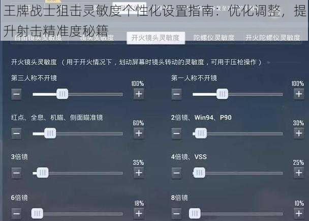 王牌战士狙击灵敏度个性化设置指南：优化调整，提升射击精准度秘籍