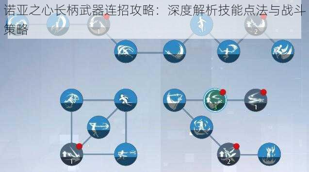 诺亚之心长柄武器连招攻略：深度解析技能点法与战斗策略