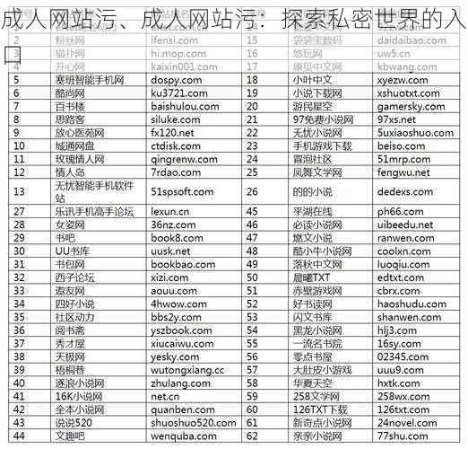 成人网站污、成人网站污：探索私密世界的入口