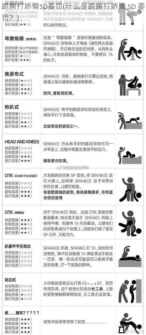 跪撅打娇臀sp姜罚(什么是跪撅打娇臀 sp 姜罚？)