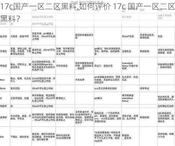 17c国产一区二区黑料,如何评价 17c 国产一区二区黑料？