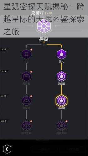 星弧密探天赋揭秘：跨越星际的天赋图鉴探索之旅