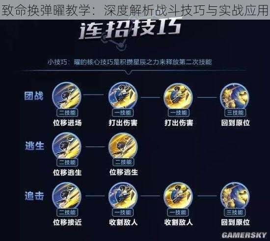 致命换弹曜教学：深度解析战斗技巧与实战应用