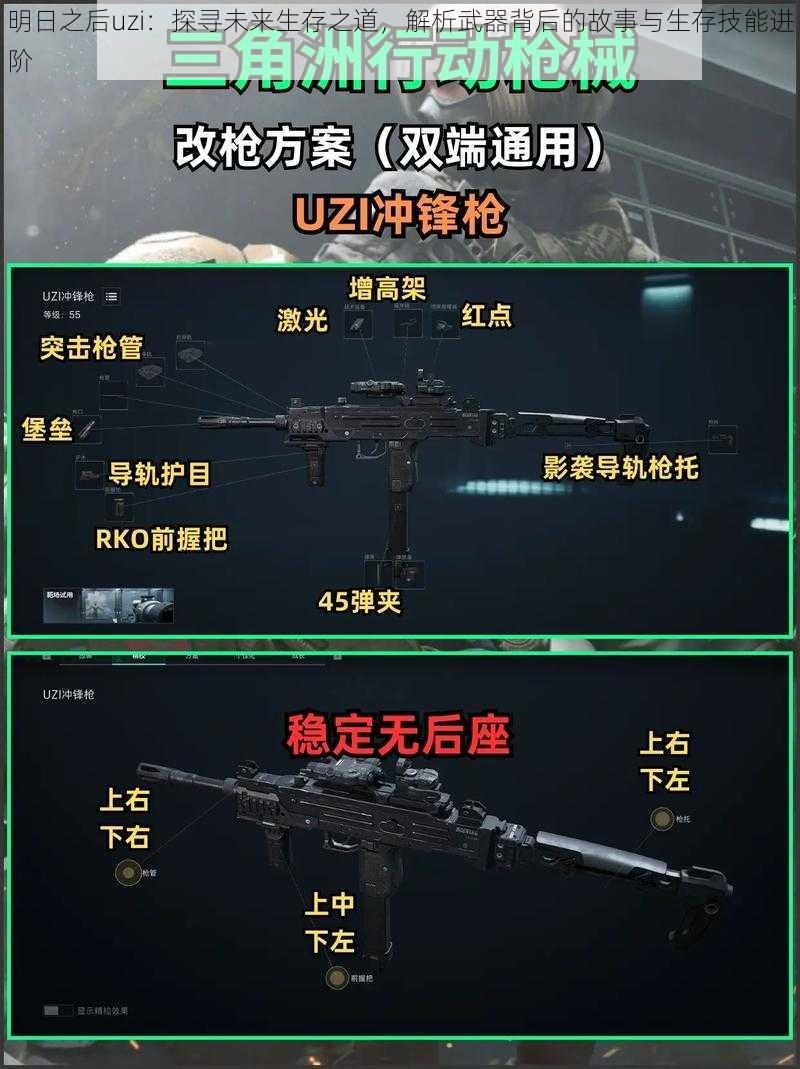 明日之后uzi：探寻未来生存之道，解析武器背后的故事与生存技能进阶