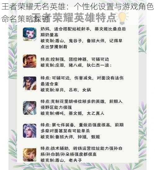 王者荣耀无名英雄：个性化设置与游戏角色命名策略探讨