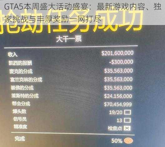 GTA5本周盛大活动盛宴：最新游戏内容、独家挑战与丰厚奖励一网打尽