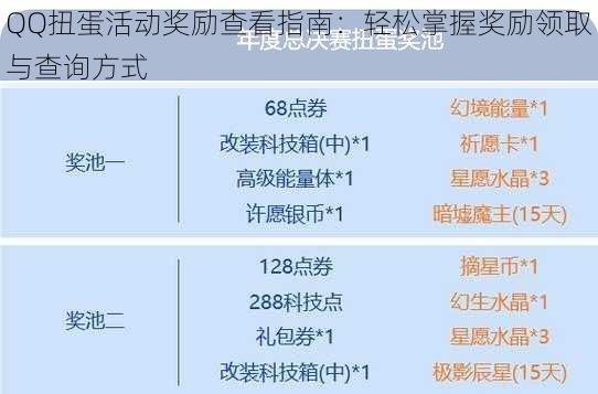 QQ扭蛋活动奖励查看指南：轻松掌握奖励领取与查询方式