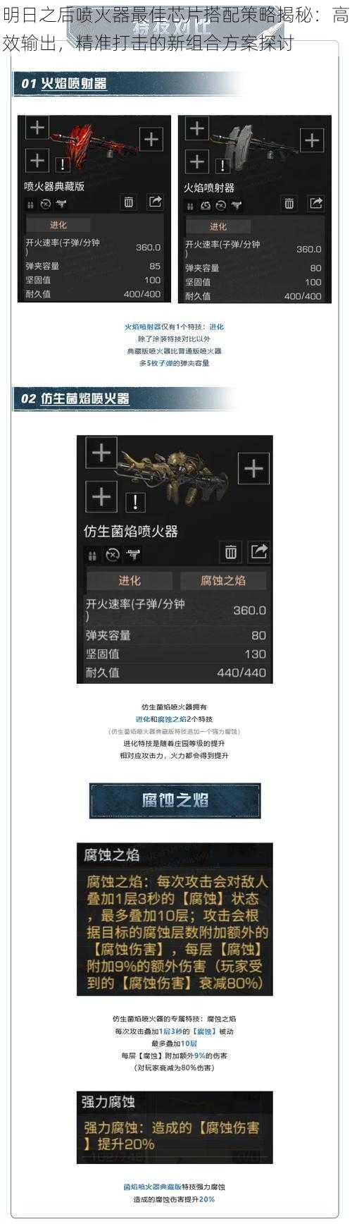 明日之后喷火器最佳芯片搭配策略揭秘：高效输出，精准打击的新组合方案探讨