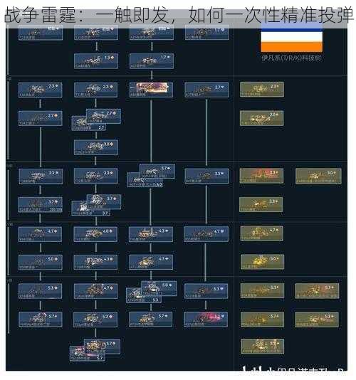 战争雷霆：一触即发，如何一次性精准投弹