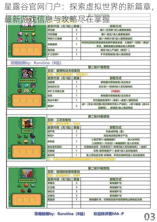 星露谷官网门户：探索虚拟世界的新篇章，最新游戏信息与攻略尽在掌握