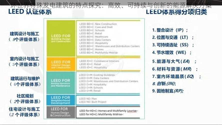 环世界特殊发电建筑的特点探究：高效、可持续与创新的能源解决方案