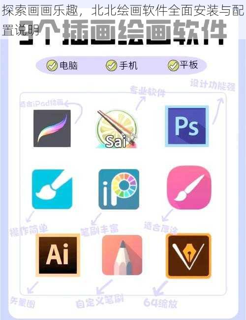 探索画画乐趣，北北绘画软件全面安装与配置说明