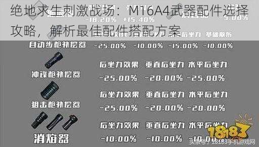 绝地求生刺激战场：M16A4武器配件选择攻略，解析最佳配件搭配方案