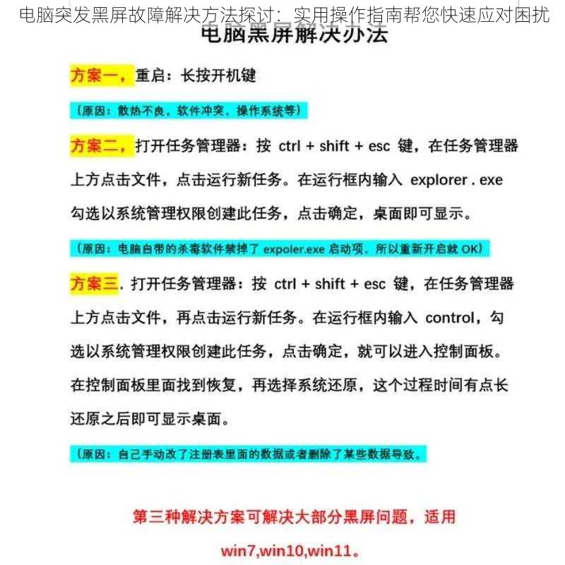 电脑突发黑屏故障解决方法探讨：实用操作指南帮您快速应对困扰