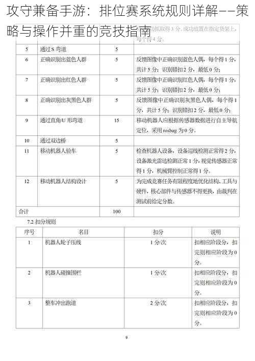 攻守兼备手游：排位赛系统规则详解——策略与操作并重的竞技指南